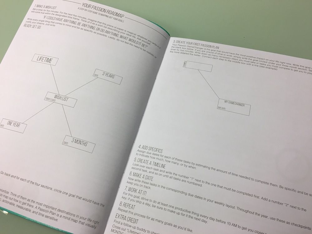 Passion Planner Review Twijfelmoeder