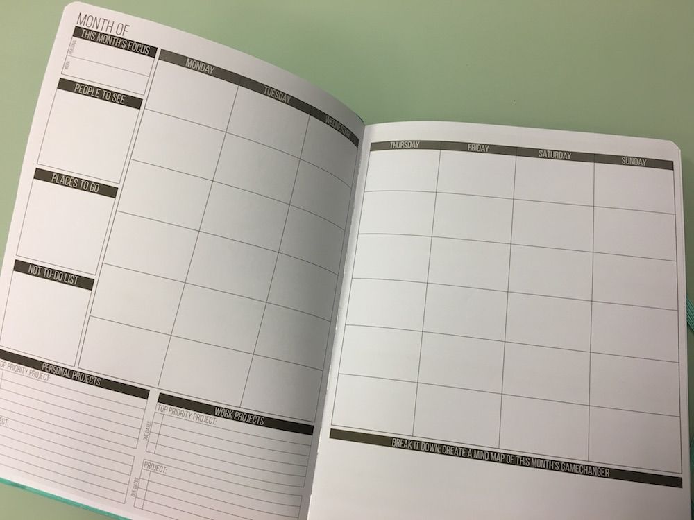 Passion Planner Review Twijfelmoeder